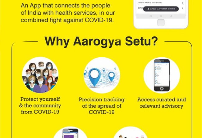 Aarogya Setu app