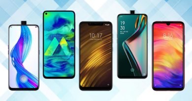  Finest Android Smartphones