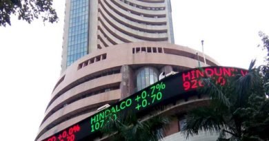 Sensex Rallies 637
