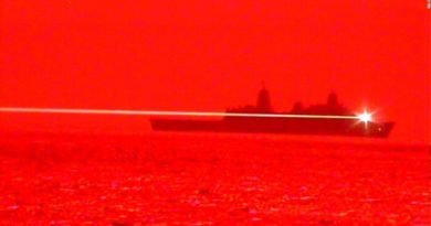 The USA Successfully Tested