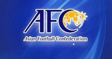 AFC awards India the rights