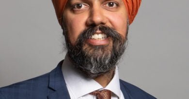 Operation Bluestar: British Sikh