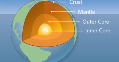 Earth's center has huge structures