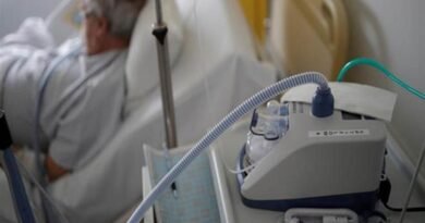 Mumbai Hospitals return