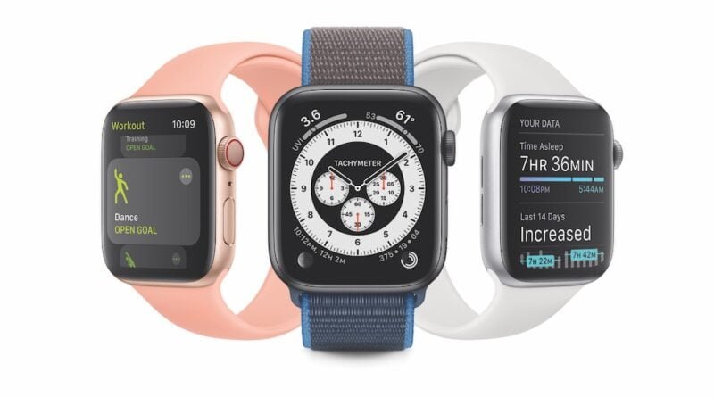 Apple watch will guide you