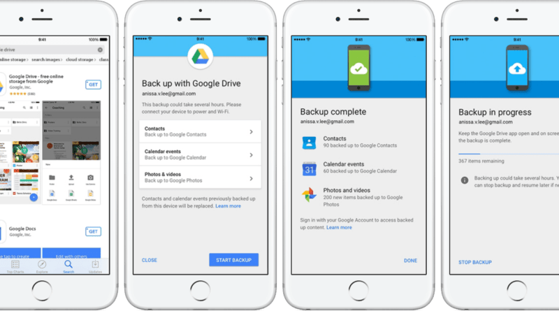 Google will currently