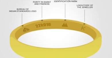 Shopping for jewelry