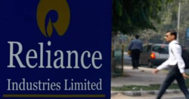 Reliance Industries market