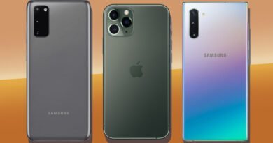 Samsung's Reward Yourself offer