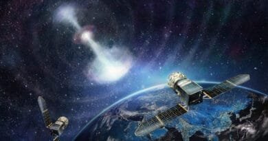 China sent two satellites