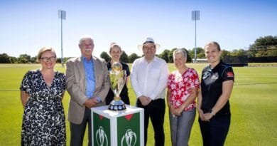 ICC Women's Cricket World Cup