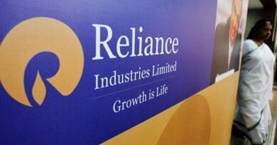 Reliance Industries shares