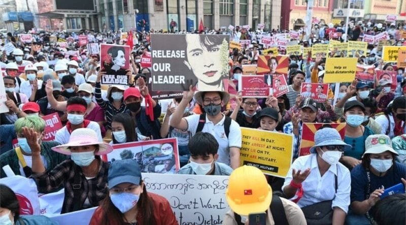 Demonstrations against the military