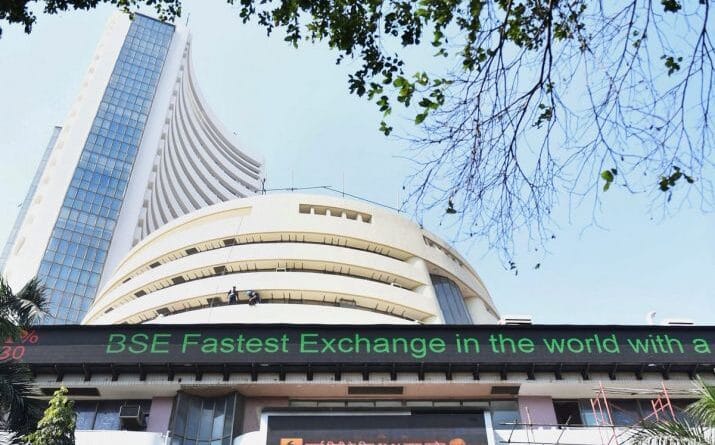 Share market news: