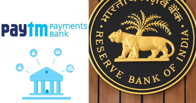 RBI imposed a fine of Rs 1 crore