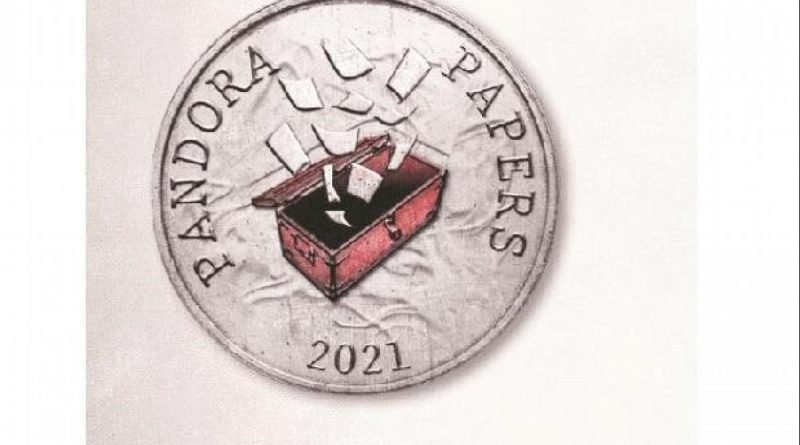 Investigation of multilevel agencies