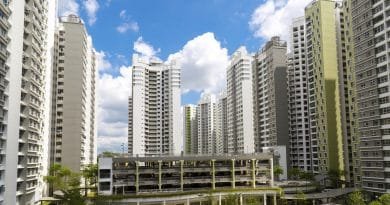 Investment in real-estate sector