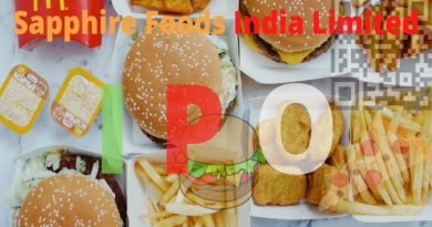 Sapphire Foods IPO