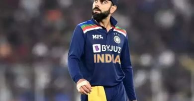 Virat Kohli's journey