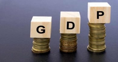 India's GDP is estimated