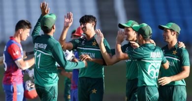 Under-19 Cricket World Cup