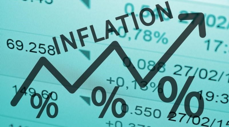 Retail inflation rises again