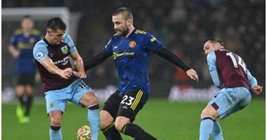 Burnley held Manchester United