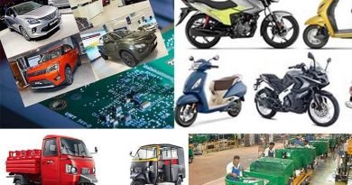 TVS Motors sales fall sharply