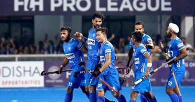 FIH Pro Hockey League: