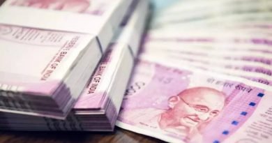 India's current account deficit