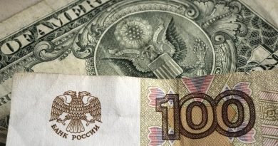 Rouble vs Dollar