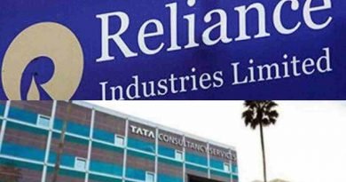 Reliance Industries and TCS emerged