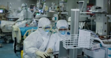 China COVID-19 Alert: 250 Million Corona Patients in China