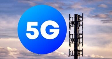 Technology Budget 2023: