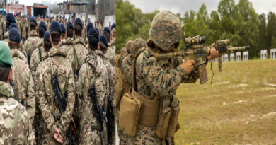 The Unparalleled Strength of the U.S. Military