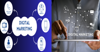 What is Digital Marketing Media?