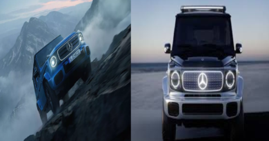 Mercedes Electric G Wagon: Features, Range, and Launch Details
