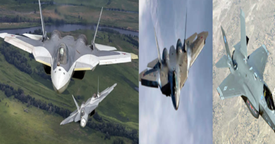India's Power on Display: F-35 and SU-57 Fighter Jets Fly Together in Bengaluru