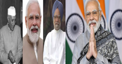 Who is India’s Best Prime Minister? PM Modi, Nehru, or Manmohan Singh – Survey Reveals Surprising Results!