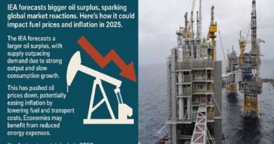Oil Surplus Ahead? IEA’s Outlook Shakes Market Sentiment