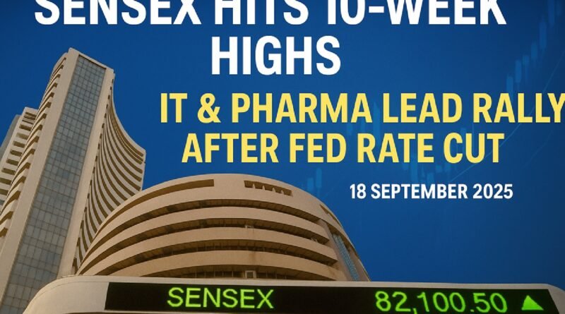 Sensex Hits 10-Week High as IT & Pharma Stocks Lead Rally After U.S. Fed Cut