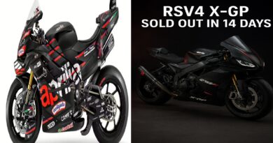 Aprilia RSV4 X-GP Sold Out in Just 14 Days — A Record-Breaking Triumph in the World of Superbikes