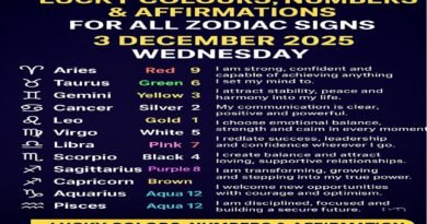 Lucky Colours, Numbers & Daily Affirmations for All Zodiac Signs – 3 December 2025