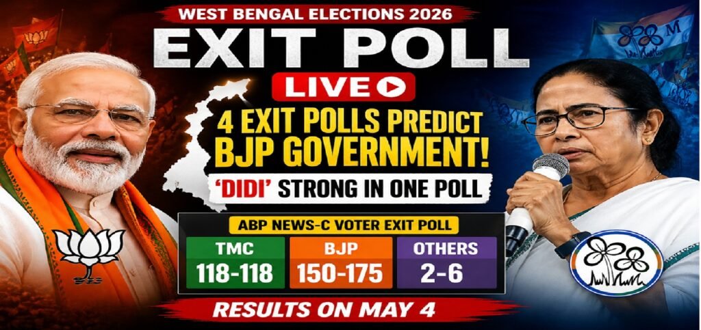 West Bengal Exit Polls 2026: BJP Gains Edge, TMC Holds Ground in Tight Race