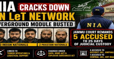 NIA Tightens Grip on Lashkar Network in Jammu: Court Sends 5 Accused, Including 2 Pakistanis, to Judicial Custody