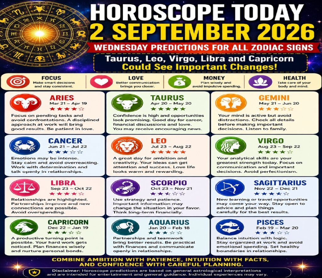 Horoscope Today - September 2, 2026: Taurus, Leo, Virgo, Libra and Capricorn Could See Important Changes